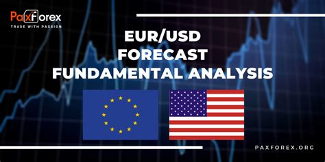euraud forecast|Iba pa.